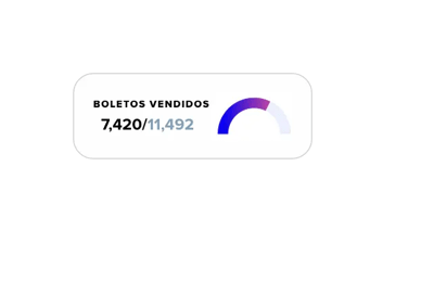 boletos