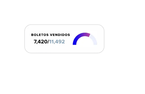boletos