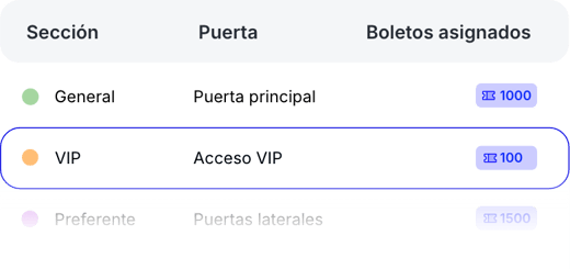 designa accesos