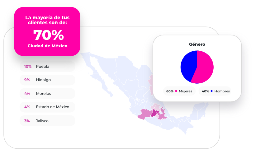 marketing-de-eventos-conoce-a-tus-asistentes
