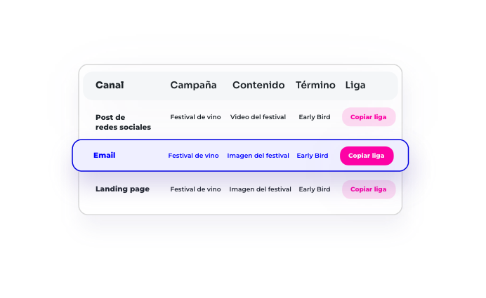 marketing-de-eventos-conoce-el-medio-digital-que-mas-vende