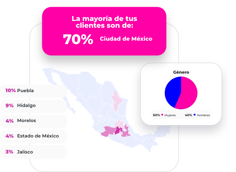 boleteras-en-mexico-estadisticas-1