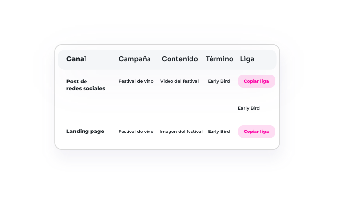 gestion-de-eventos-medio-digital-que-mas-ventas-genera-a-tu-evento