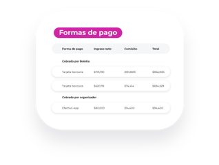 sistema-de-venta-de-boletos-para-eventos-forma-de-pago