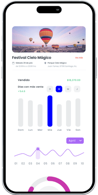 sistema-de-venta-de-boletos-para-eventos-iphone-screen