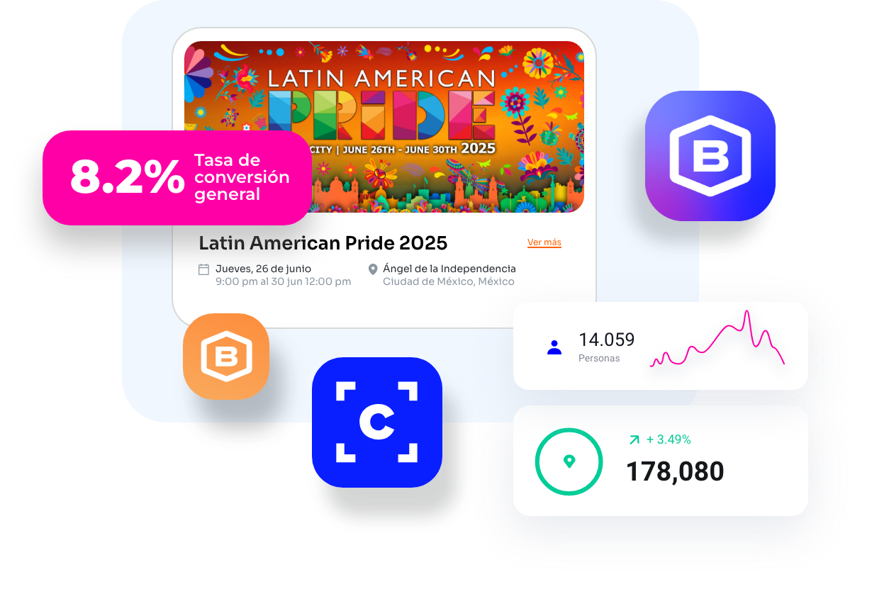 vender-boletos-fiesta-administrar-tus-ventas vender-boletos-fiesta-administrar-tus-ventas