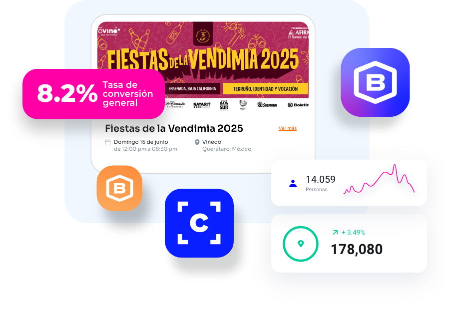 vendimias-festivales-gastronomicos-administrar-tus-ventas vendimias-festivales-gastronomicos-administrar-tus-ventas